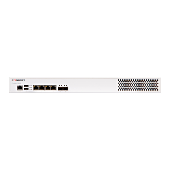 Fortinet FortiADC 200F Manuals