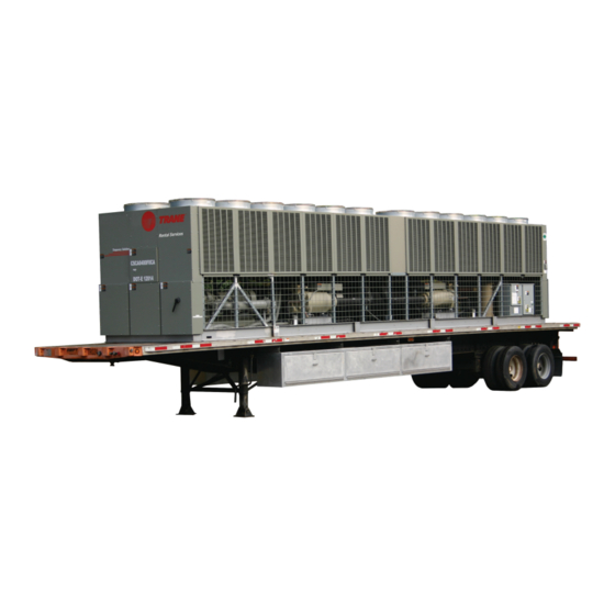 Trane RTAC Installation, Operation And Maintenance Manual