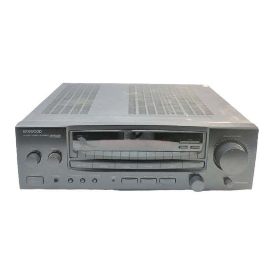 Kenwood KR-694 Service Manual