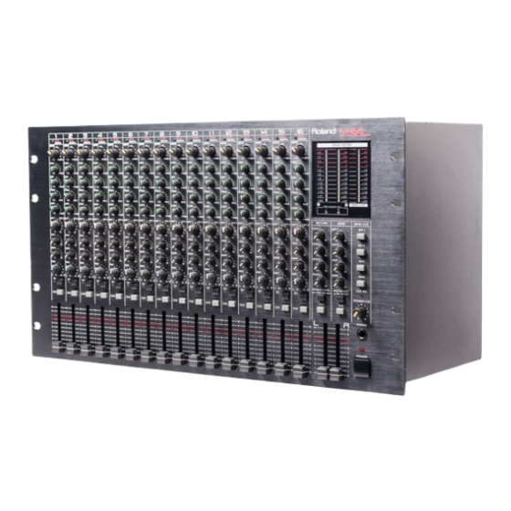 Roland M-16E Owner's Manual