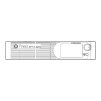 Preen AFV-S-600 User Manual