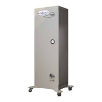 Coda ECO 1200 User Manual