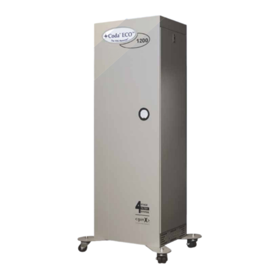 Coda ECO 1200 Manuals