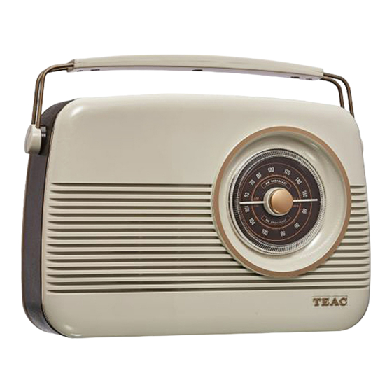 Teac PR200DAB User Manual