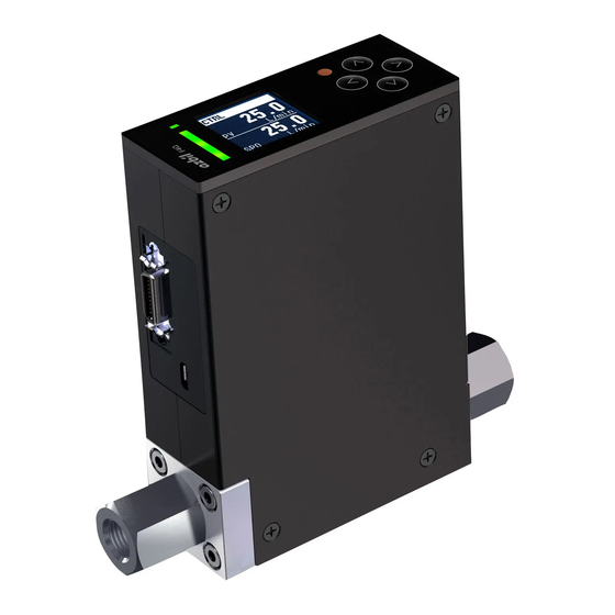 Azbil F4Q User Manual