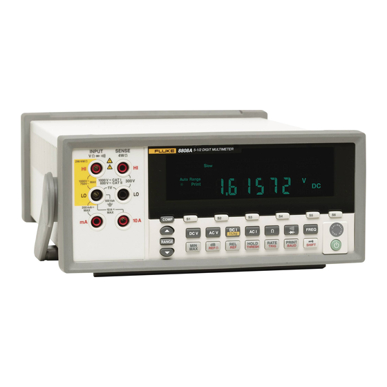 Fluke 8808A Datasheet