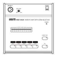 Inter-m RM-05A Operation Manual