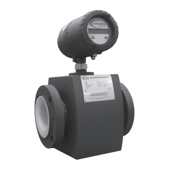 Niagara 6600 Series Installation, Operation & Maintenance Manual