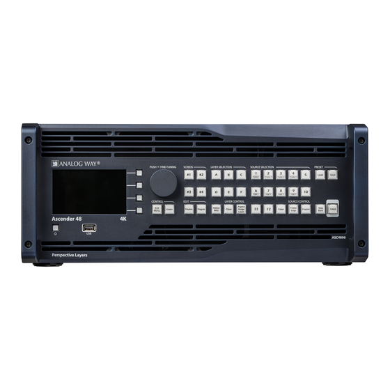 Analog way Ascender 48 Quick Start Manual