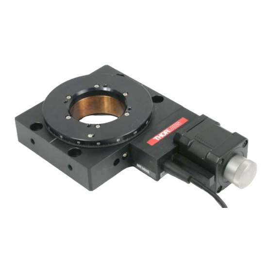 THORLABS NR360S User Manual