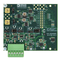 Analog Devices EVAL-AD3552R User Manual