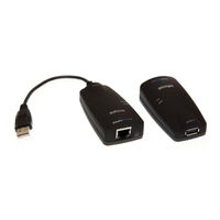 InFocus DisplayLink 2101 User Manual