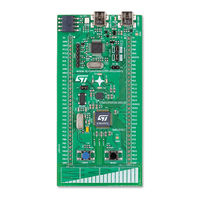 ST STM32F072 User Manual