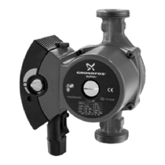 Grundfos ALPHA+ Series Installation And Operating Instructions Manual