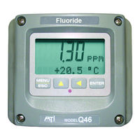 Ati Technologies Q46F/82 O & M Manual