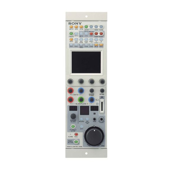 Sony RCP-D50 Service Manual