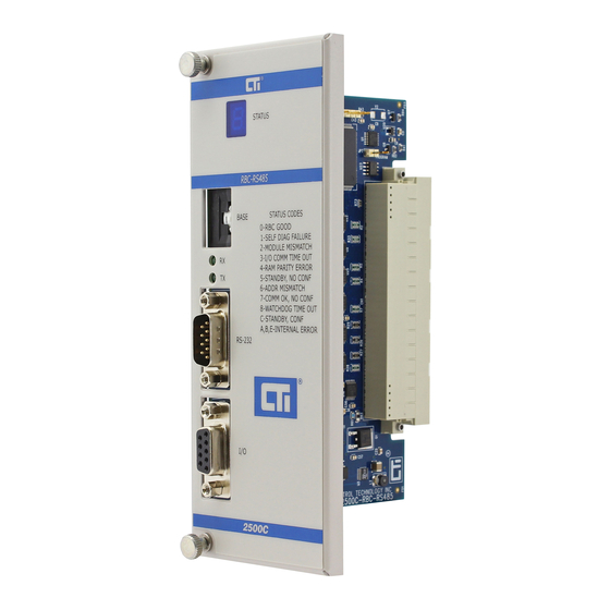 Control Technology Inc. 2500 Series Installation And Operation Manual