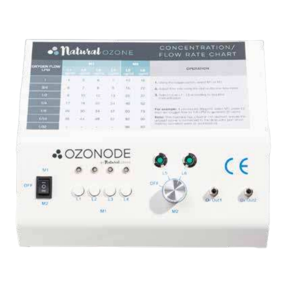 Natural Ozone OZONODE User Manual