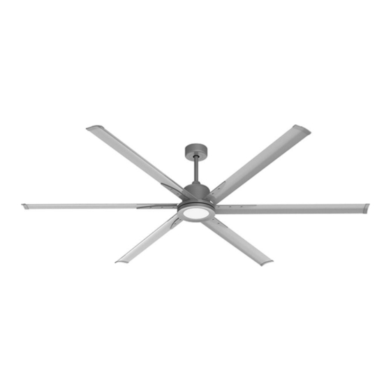 User Manuals: pro.point 9066697 Industrial Ceiling Fan