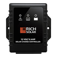 Rich Solar RS-PWM8 User Manual