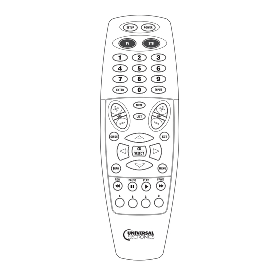 Universal Electronics CONTOUR Manual
