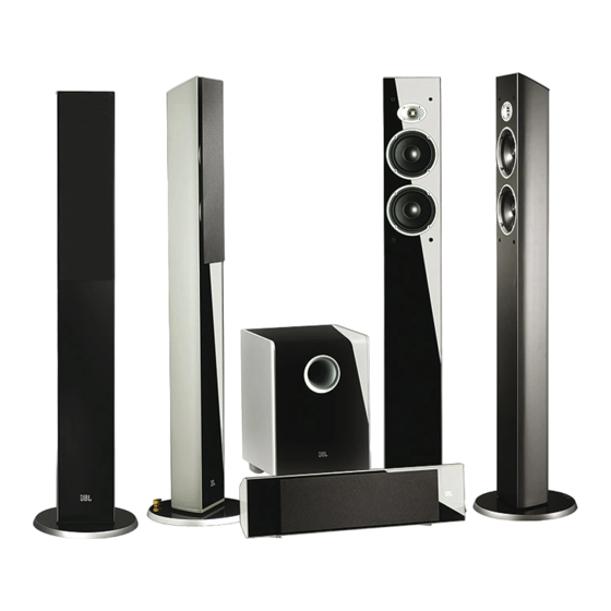 JBL CS1500 Owner's Manual