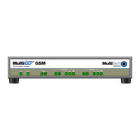 Multitech MultiVOIP GSM SIP-to-Cellular Gateways MVPGSM-2 User Manual