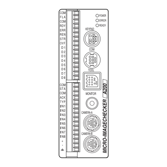 Panasonic MICRO-IMAGECHECKER A200 Series Hardware Manual