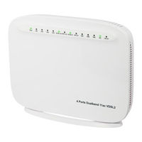 TeleWell TW-EAV510-AC Manual