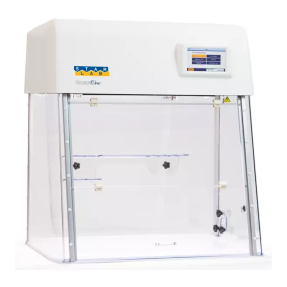 StarLab GuardOne User Manual
