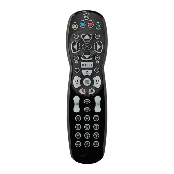 Summit Broadband Synergy User Manual