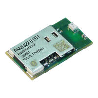 Panasonic ENW89841A3KF User Manual