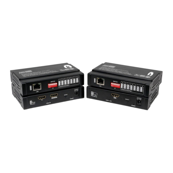 WolfPack HDTV1000TR User Manual