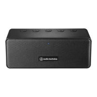 Audio Technica AT-SP65XBT User Manual