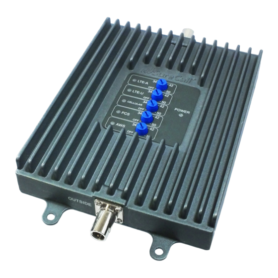 SureCall Fusion2Go User Manual