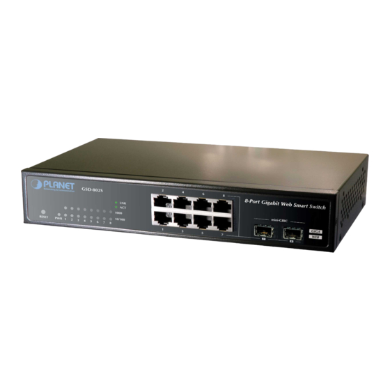 Planet GSD-802S User Manual
