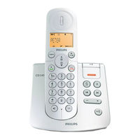 Philips DCTG6251S/93 User Manual