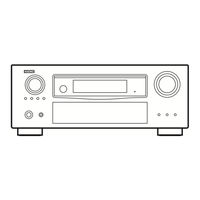 Denon AVR-990 Service Manual