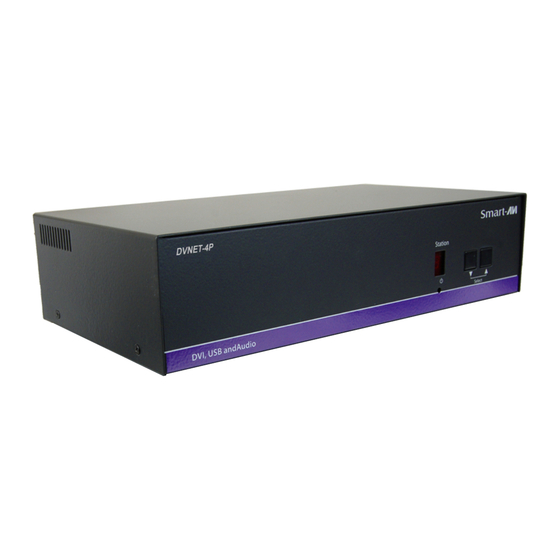 SMART-AVI DVNET-4Quad User Manual