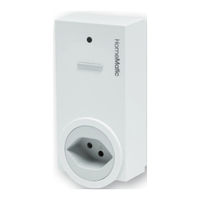 HomeMatic HM-ES-PMSw1-Pl-DN-R5 Operating Manual