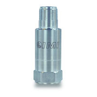 PCB Piezotronics IMI SENSORS HT646 B Series Installation And Operating Manual