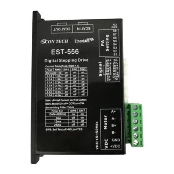 Econ EtherCAT EST-556 User Manual