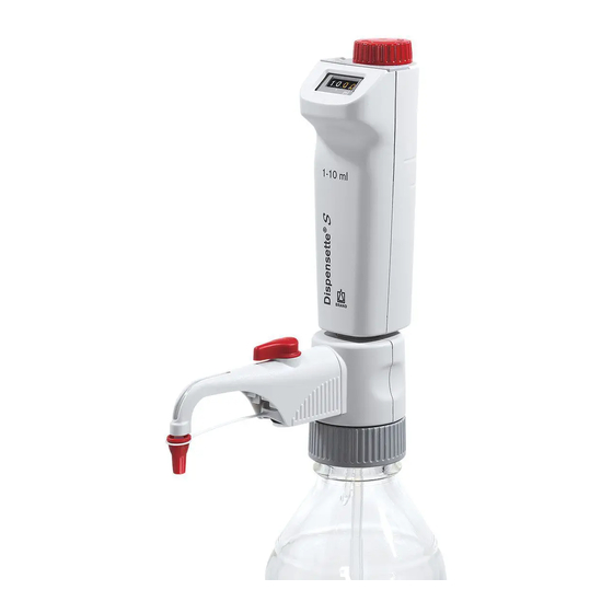 BRAND dispensette Operating Manual