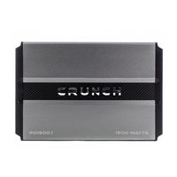 Crunch PD1500.1 Quick Start Installation Manual