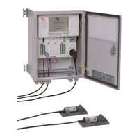 Badger Meter MultySonic 8000 Instruction Manual