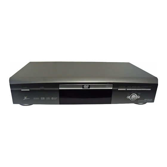Zenith DVD2201 Operating Manual