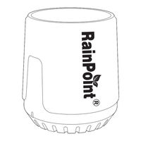 RainPoint Smart HCS012ARF User Manual