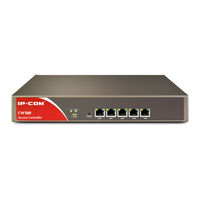 IP-COM CW500 Setup Manual