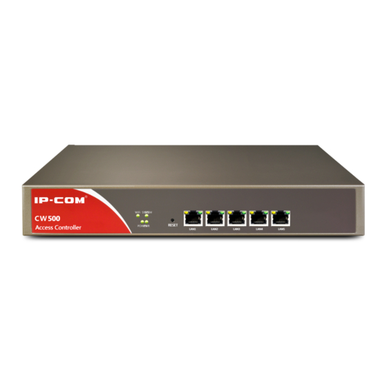 IP-COM W300AP Setup Manual