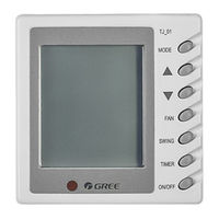 Gree WK-011PM Owner's Manual